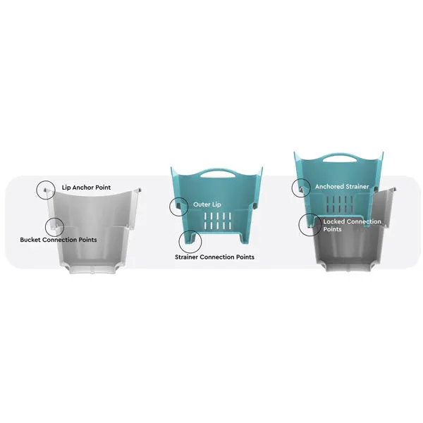 Strucket - 19L Strainer   Bucket